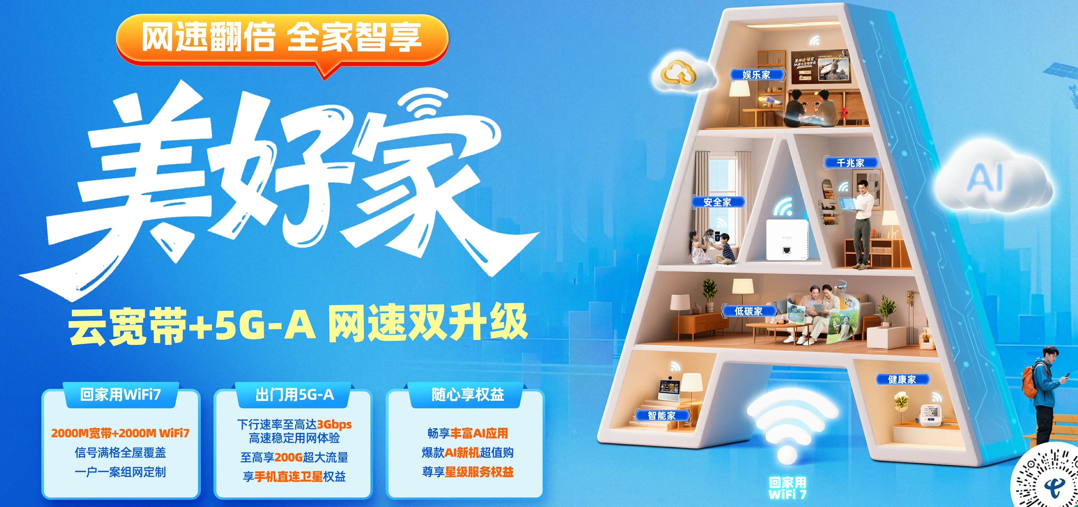 中国电信 澜沧拉祜族自治县电信宽带 宽带套餐